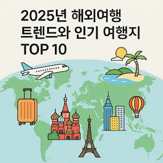 2025년 해외여행 트렌드와 인기 여행지 TOP 10 블로그 썸네일 일러스트